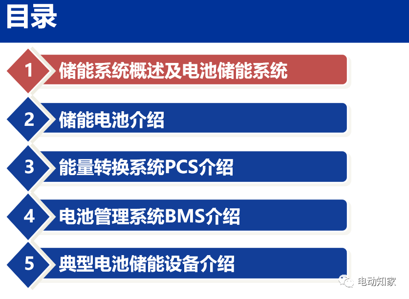 儲(chǔ)能電池知識(shí)詳解